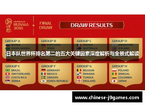 日本队世界杯排名第二的五大关键因素深度解析与全景式解读