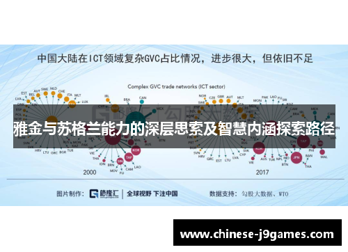 雅金与苏格兰能力的深层思索及智慧内涵探索路径