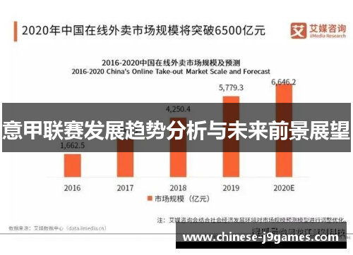 意甲联赛发展趋势分析与未来前景展望 意甲联赛发展趋势分析与未来前景展望