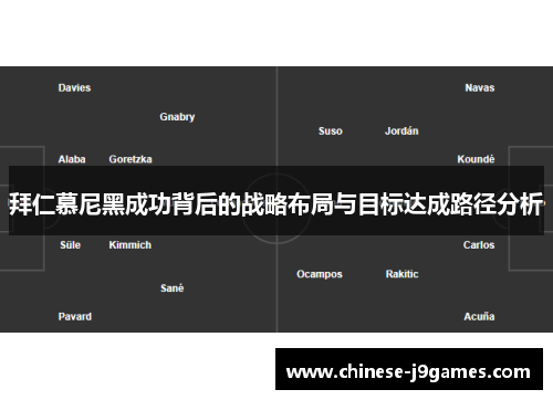 拜仁慕尼黑成功背后的战略布局与目标达成路径分析 拜仁慕尼黑成功背后的战略布局与目标达成路径分析