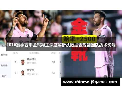 2016赛季西甲金靴得主深度解析从数据表现到团队战术影响 2016赛季西甲金靴得主深度解析从数据表现到团队战术影响