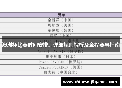 澳洲杯比赛时间安排、详细规则解析及全程赛事指南
