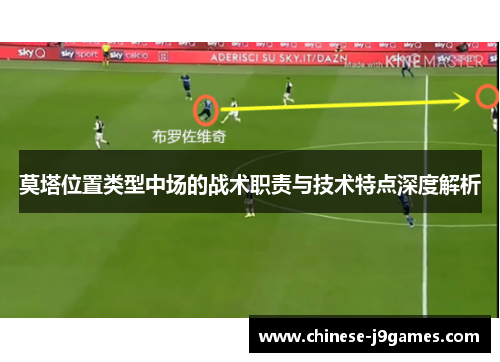 莫塔位置类型中场的战术职责与技术特点深度解析
