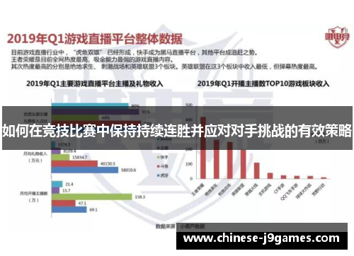 如何在竞技比赛中保持持续连胜并应对对手挑战的有效策略