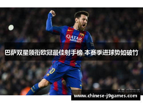 巴萨双星领衔欧冠最佳射手榜 本赛季进球势如破竹