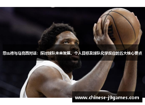 恩比德与马克西对话：探讨球队未来发展、个人目标及球队化学反应的五大核心要点