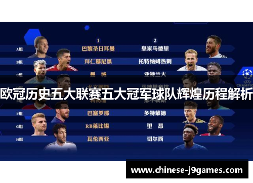 欧冠历史五大联赛五大冠军球队辉煌历程解析 欧冠历史五大联赛五大冠军球队辉煌历程解析
