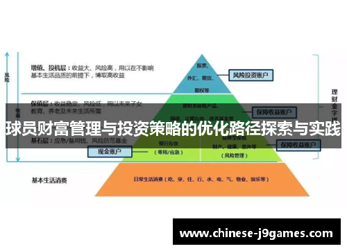 球员财富管理与投资策略的优化路径探索与实践 球员财富管理与投资策略的优化路径探索与实践