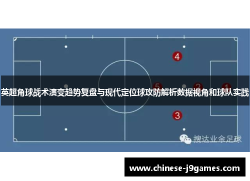 英超角球战术演变趋势复盘与现代定位球攻防解析数据视角和球队实践